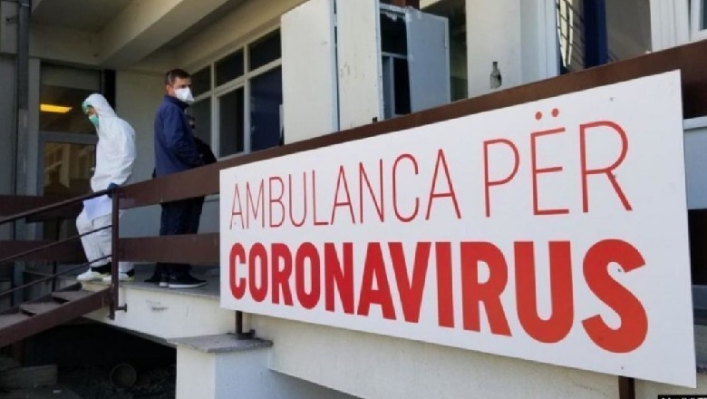Asnjë viktimë në 24 orët e fundit në Kosovë, regjistrohen 5 raste të reja me COVID-19 