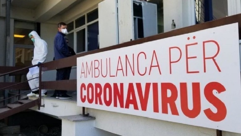  Asnjë viktimë në 24 orët e fundit në Kosovë, regjistrohen 12 raste të reja me COVID-19