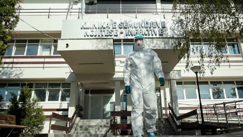 Situata nga pandemia, 1 viktimë në 24 orët e fundit në Kosovë, regjistrohen 18 raste të reja infeksioni me COVID-19