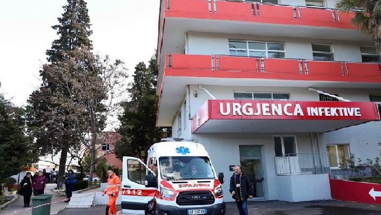 Në Shqipëri 55 pacientë aktivë me COVID! Sot 8 raste të reja, 5 të shëruar