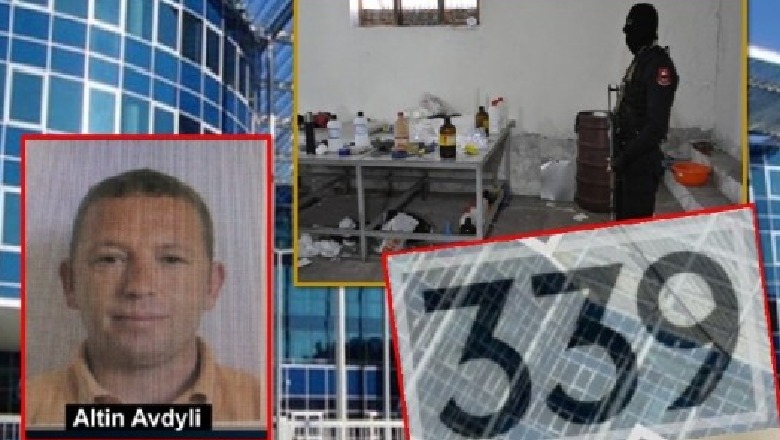 Laboratori i heroinës në Has/ Apeli i GJKKO jep vendimet për 17 të arrestuarit e grupit Avdylaj! Më herët iu sekuestrua pasuria prej 5 mln euro