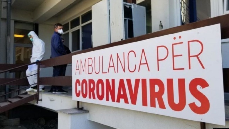 Sërish shifra të frikshme në Kosovë, 22 të vdekur dhe 1,894 raste pozitive me COVID-19