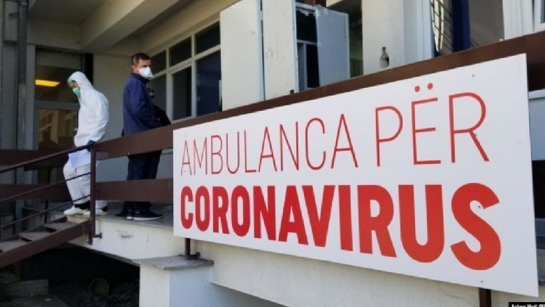 Kosovë/ Regjistrohen 84 raste të reja me COVID dhe 4 viktima në 24 orë