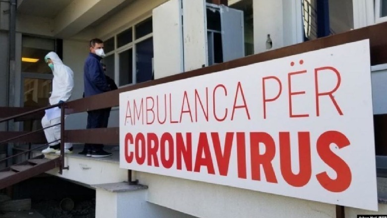 Koronavirusi në Kosovë/ 11 të infektuar dhe asnjë viktimë në 24 orët e fundit, 447 raste aktive