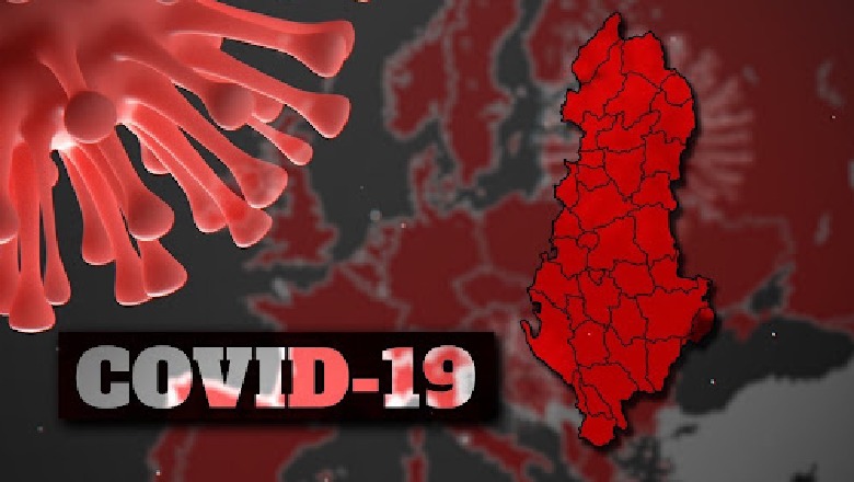 Shqipëria 609 të infektuar dhe 10 viktima në 24 orët e fundit! 20 pacientë në gjendje të rëndë në spitale! 7,804 raste aktive me COVID