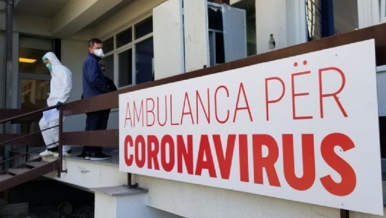 Kosovë/ Bien ndjeshëm rastet, 2 të infektuar dhe asnjë viktimë në 24 orët e fundit! 322 raste aktive me COVID