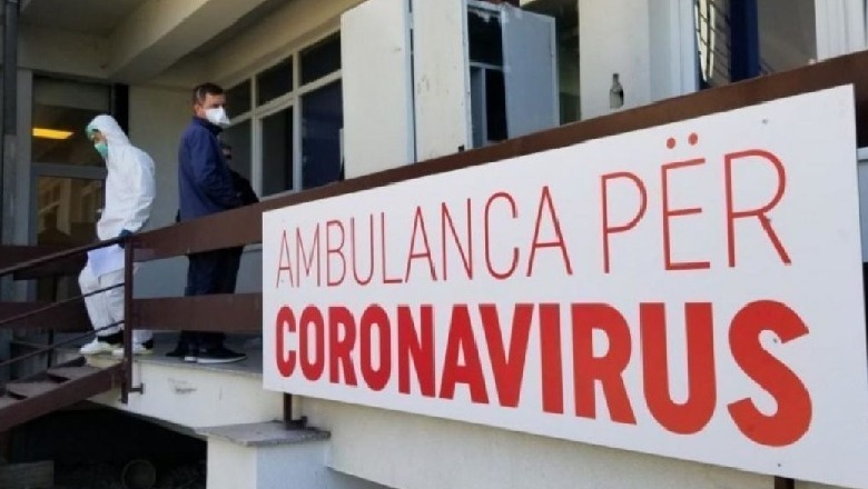 Kosovë/ 19 të infektuar dhe 1 viktimë në 24 orët e fundit! 331 raste aktive me COVID