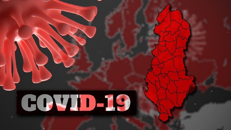 Rekord infektimesh në Shqipëri! 1,648 raste dhe 5 viktima në 24 orë! 12 pacientë në gjendje të rëndë në spitale! 9,286 raste aktive me COVID