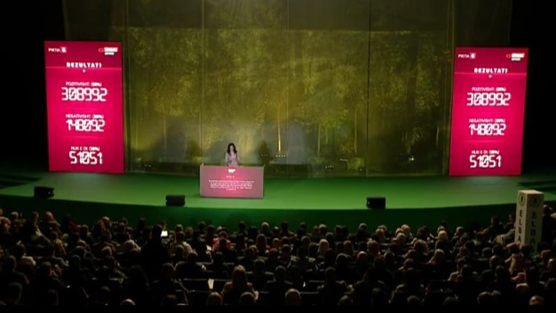 Kongresi i PS-së/ Spiropali kritika PD-së: Dy ‘B’-të janë e njëjta monedhë, nuk ndryshon asgjë në mentalitetin e tyre humbës e egoist! Askush s’i sheh si alternativë