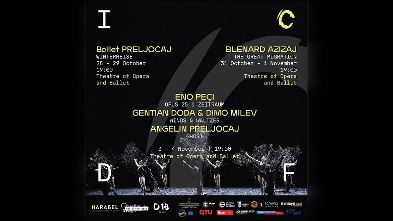 Vjen në Tiranë edicioni i parë i Festivalit Ndërkombëtar të Dancit Bashkëkohor, ja yjet që do ngjiten në skenë