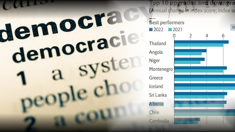 Raporti i ‘The Economist’: Shqipëria me përmirësimin më të madh të demokracisë në Evropë, vendi i 8 në botë! Ngjitet 4 vende në renditje