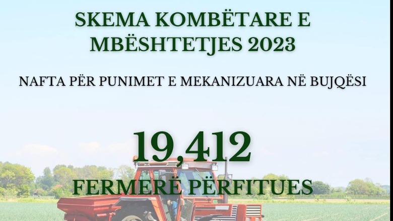 Skema Kombëtare e Mbështetjes, Rama: Fermerët kanë përfituar mbi 4 milionë litra naftë falas për punimet e mekanizuara në bujqësi