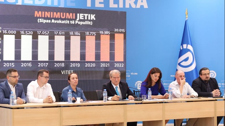 Berisha: Minimiumi jetik, 200 euro në muaj për 1.3 mln shqiptare! Rama shpalli ‘Republikën e Kanabisit’