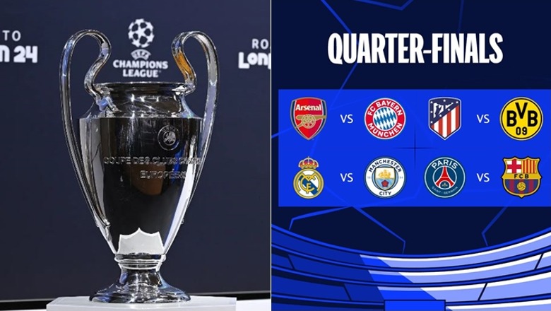 Hidhet shorti i Champions League, mësohen katër çiftet çerekfinaliste! Real - City dhe PSG - Barcelona