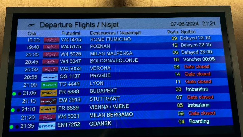 Skandal/ Vijojnë vonesat me fluturimet e Wizz Air, 4 nga 5 udhëtimet e mbrëmjes së sotme në Rinas janë me të paktën mbi dy orë vonesë