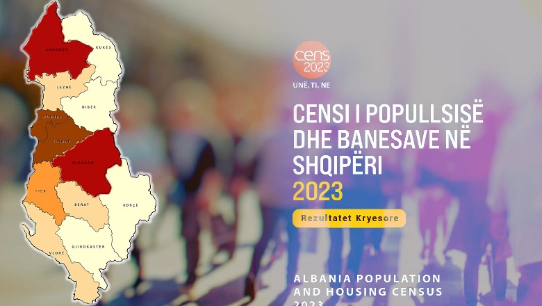 Censi 2023/ Shifrat: Sa banorë jetojnë në secilën bashki! Shkodra dhe Elbasani me rënien më të lartë! Në Tiranë është përqëndruar popullsia