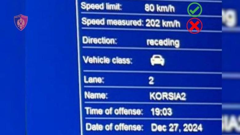 Me shpejtësi skëterrë, deri në 202 km/h në Peqin-Elbasan! Policia Rrugore ndëshkon shoferët me masa dhe zbritje pikësh: Familja ju pret në shtëpi!