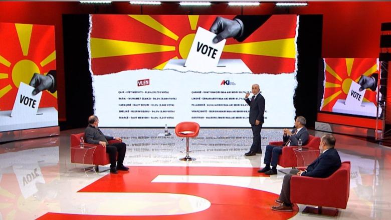 Zgjedhjet lokale në Maqedoninë e Veriut/ Ish-ambasadori Arben Çejku: Roli i shqiptarëve në rënie! Xhezairi: Duhet pritur rezultati i balotazhit! Metaj: Mickoski është më i fuqishëm tani