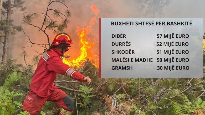 Beteja me flakët! 1.5 mln € shtesë 60 bashkive për zjarrfikësit! 16 prej tyre do t'u japin 2 paga shpërblim