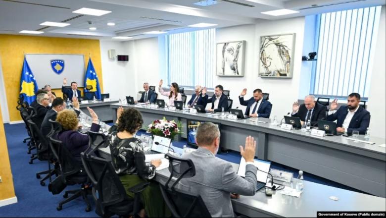 Kosovë/ Oda Amerikane shpreh shqetësim për miratimin e buxhetit nga Qeveria në detyrë