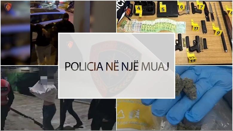 Policia bën bilancin për tetorin: 110 operacione të realizuara me sukses, 572 persona në pranga