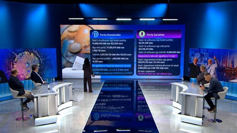 Fatura e partive për fushatën e 11 majit/ Prençi: Është më e majme, SPAK të nisë hetim! Kalaja: Shifrat të pavërteta! Hoxha: Më e kushtueshmja