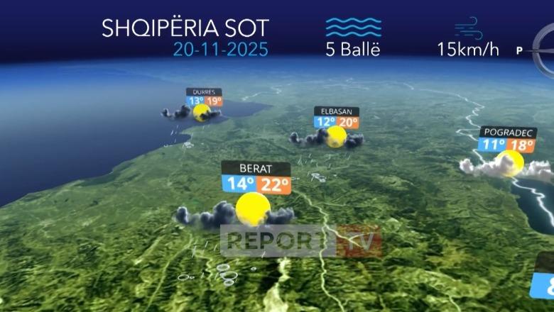 Reshje shiu në të gjithë territorin   parashikimi i motit për sot