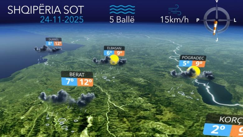 Alternime kthjellimesh dhe vranësirash...parashikimi i motit për sot (VIDEO)