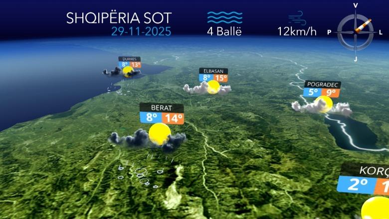 Kthjellime  vranësira e reshje të dobëta lokale  si pritet të jetë moti për ditën e sotme  VIDEO 