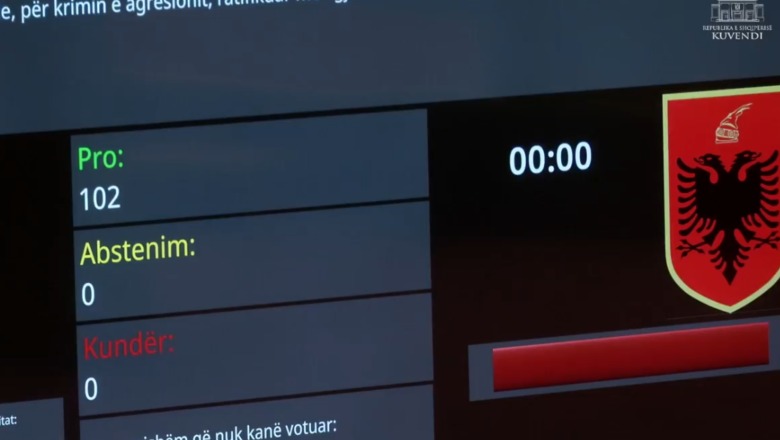 Seanca maratonë 14 orë, ja çfarë projektligjesh u miratuan në Kuvend! Adela Xhemali më krye të AMF-së, Lefterie Lleshi tek Mbikëqyrja e Shërbimit Civil (LISTA)