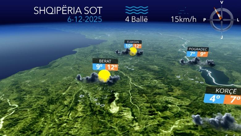 Vranësira dhe reshje shiu në pjesën më të madhe të vendit, si pritet të jetë moti për sot (VIDEO)