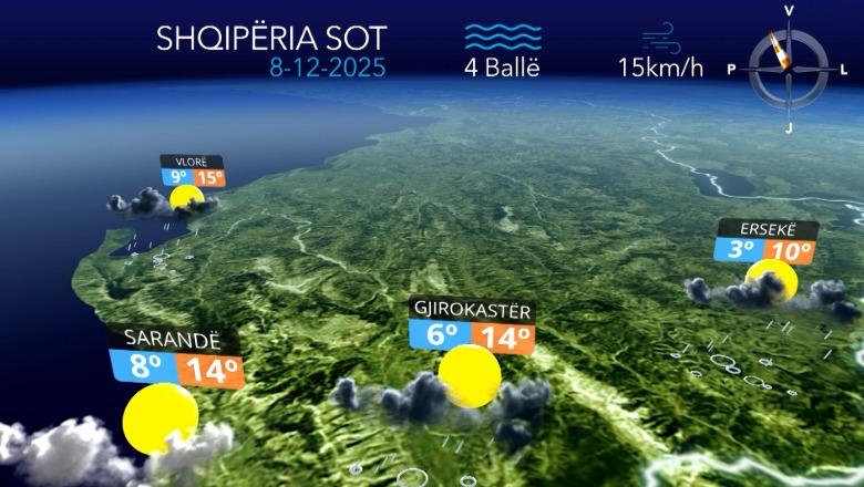 Vranësira dhe reshje shiu në disa zona, si pritet të jetë moti për sot (VIDEO)