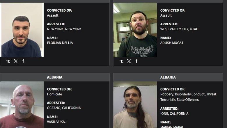 'Më të këqijtë e më të këqijve', kush janë 6 shqiptarët e arrestuar nga Departamenti Amerikan i Sigurisë Kombëtare