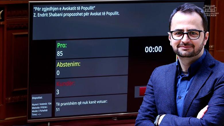 LIVE TV- Kuvend/ Me 85 vota pro, Endri Shabani zgjidhet Avokat i Popullit, voton edhe Rama! Opozita braktis sallën