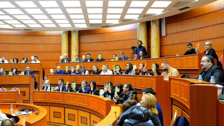 Këshilli Bashkiak i Tiranës miraton buxhetin 400 mln euro pa praninë e Veliajt, PD: S’ka legjitimitet! 29 amendamentet e opozitës nuk hidhen në votim