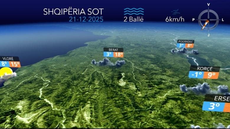 Kushte atmosferike të qëndrueshme, parashikimi i motit për sot (VIDEO)