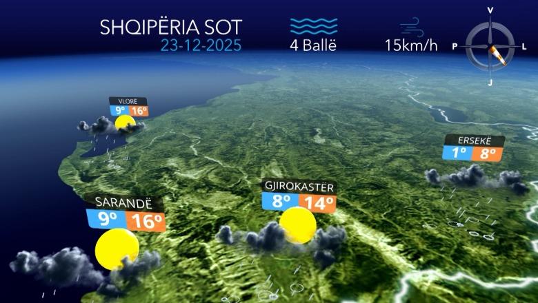 Vranësira dhe reshje shiu në të gjithë vendin...parashikimi i motit për sot (VIDEO)