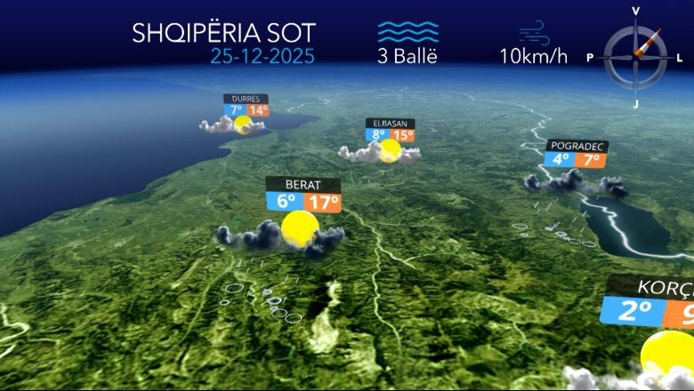 Vranësira dhe reshje shiu...parashikimi i motit për sot (VIDEO)