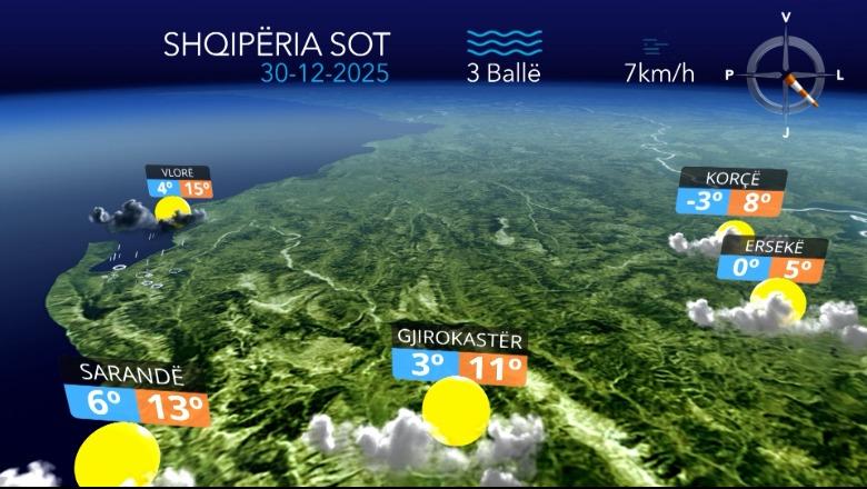 Kthjellime dhe alternime vranësirash...parashikimi i motit për sot