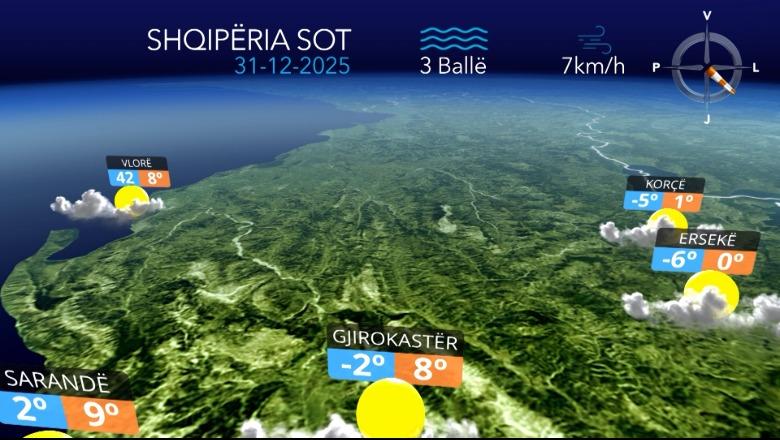 Temperatura maksimale do të jetë 12 gradë celcius, parashikimi i motit për sot (VIDEO)