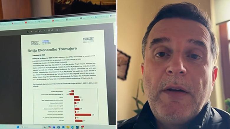 'Më në fund në punë' , Braçe kritika: Shteti me pushime, nuk u dha 32 milionë euro fermerëve brenda vitit