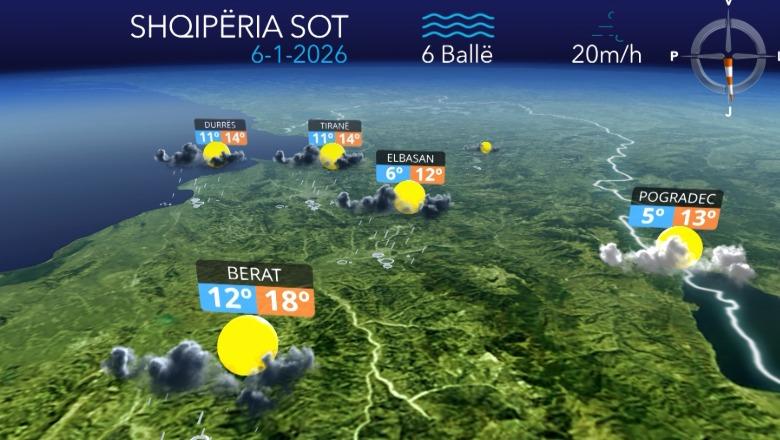 Reshje shiu me intensitet të lartë, veçanërisht në Shkodër e Vlorë...parashikimi i motit për sot