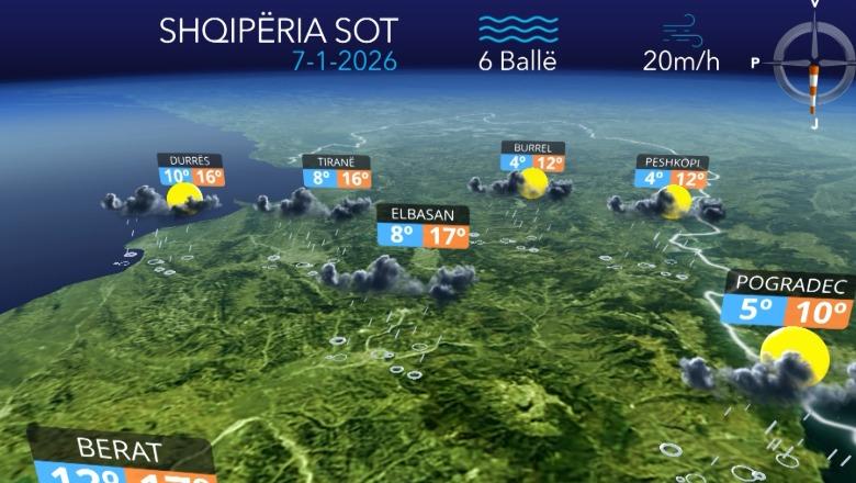 Reshjet e shiut ‘pushtojnë’ vendin, parashikimi i motit për sot! Situatë problematike në Shkodër e Gjirokastër (VIDEO)