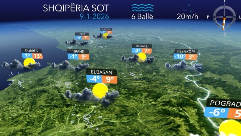Reshje shiu në të gjithë vendin...parashikimi i motit për sot (VIDEO)