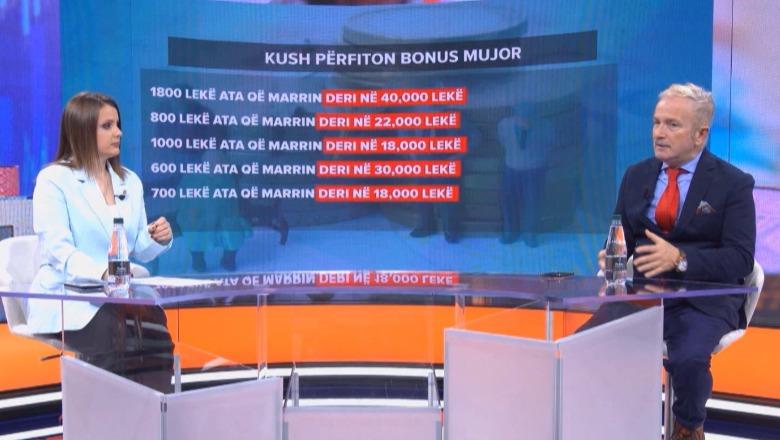 Bonusi mujor me tavane, Çoçoli: Duhet të ishin sqaruar, pensionistët shprehen të pakënaqur po marrin më pak nga sa prisnin