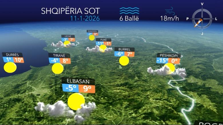 Reshje shiu e dëbore, parashikimi i motit për sot (VIDEO)