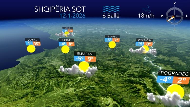 Ditë me diell, por e ftohtë...parashikimi i motit për sot (VIDEO)