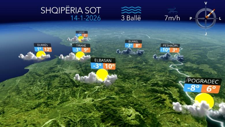 Temperatura deri në 14 gradë celcius...parashikimi i motit për sot