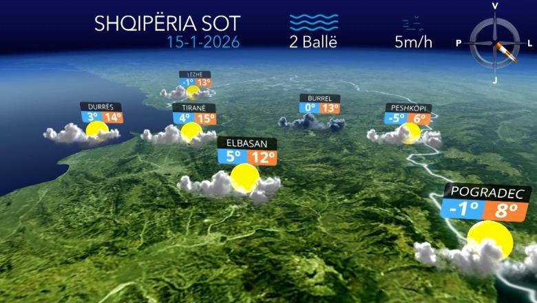 Temperatura deri në 14 gradë celcius...parashikimi i motit për sot (VIDEO)