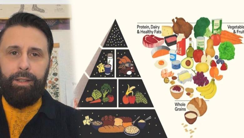 Piramida e re ushqimore simbolikë apo zgjidhje? / Revoltohet Altin Joka: Nuk kemi nevojë për piramidë!